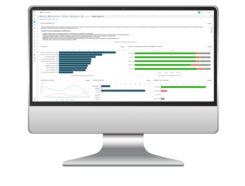 Die AI Text-Analyse liefert einen schnellen Überblick über das gesammelte offene Feedback und ermöglicht es, das Feedback mithilfe eines umfassenden Kennzahlensatzes zu analysieren.